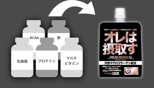 コストパフォーマンスでも「オレは摂取す」